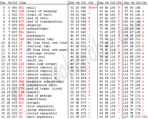 python模拟键盘输入 切换键盘布局过程解析