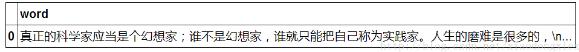 浅谈pandas中DataFrame关于显示值省略的解决方法