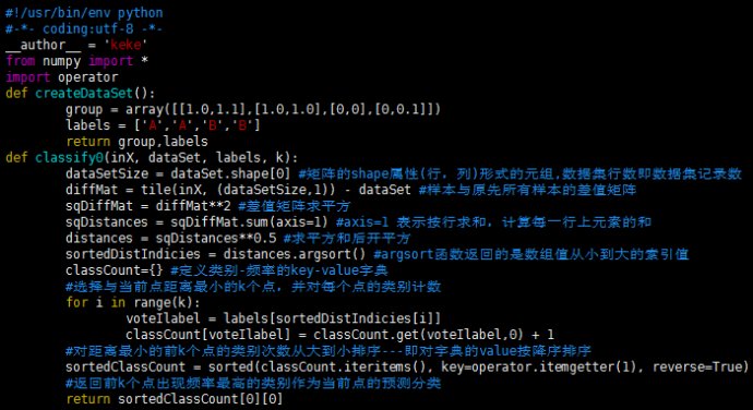 K-近邻算法的python实现代码分享