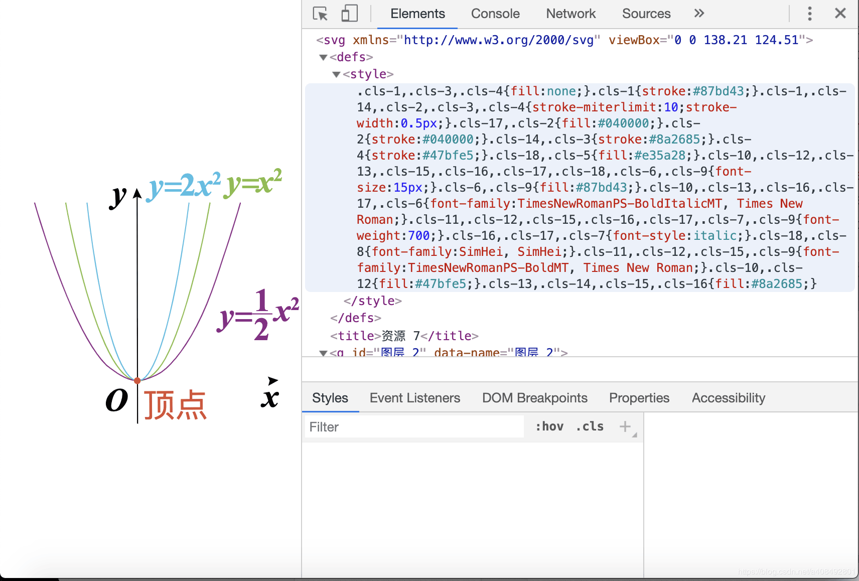 php 实现svg转化png格式的方法分析