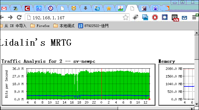 用PHP即时捕捉PHP中的错误并发送email通知的实现代码