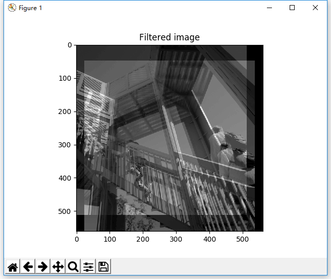 Python scipy的二维图像卷积运算与图像模糊处理操作示例