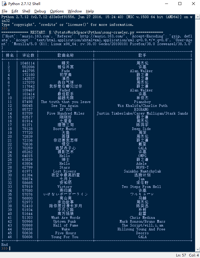 Python爬取网易云音乐上评论火爆的歌曲