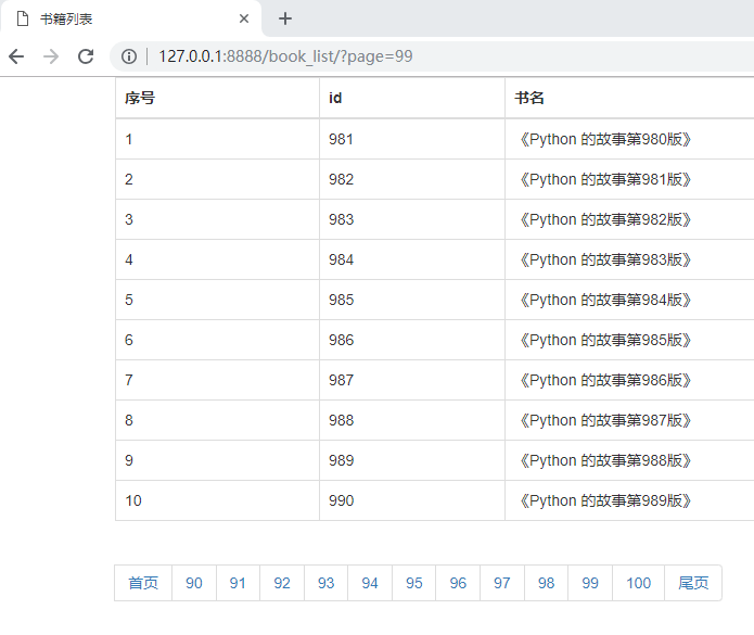 Python Django 添加首页尾页上一页下一页代码实例