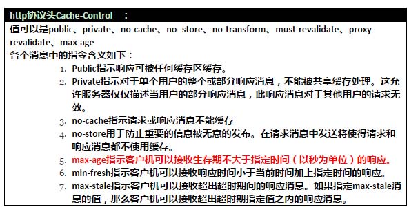 django开发教程之利用缓存文件进行页面缓存的方法