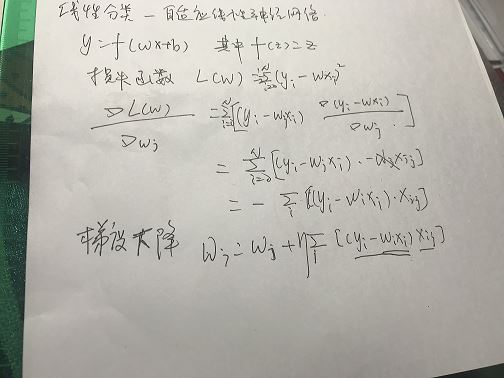自适应线性神经网络Adaline的python实现详解