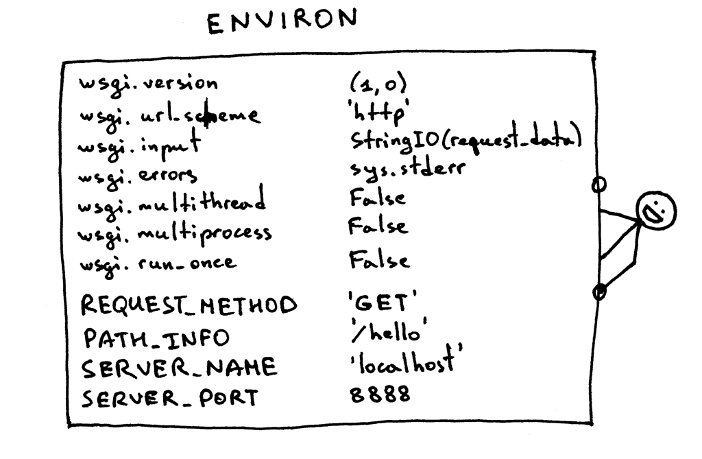 2016218143611629.png (1024×669)