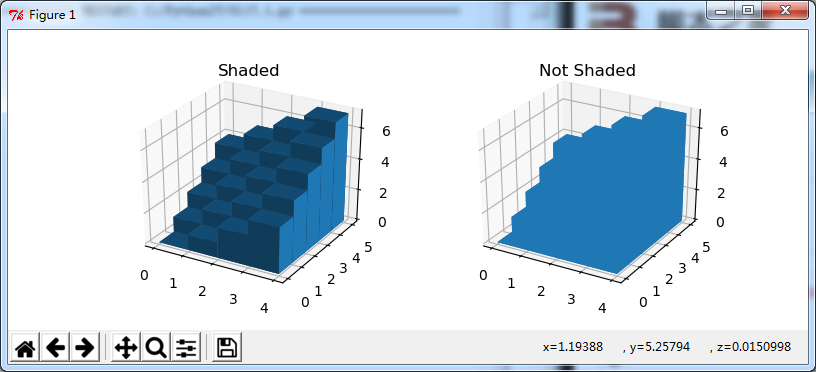 python+matplotlib绘制3D条形图实例代码