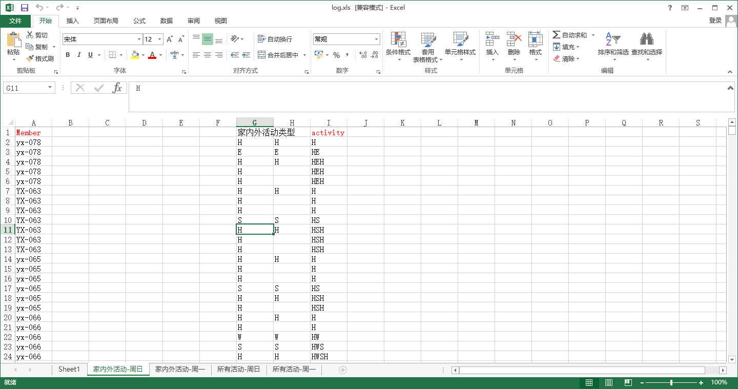 Windows下Python使用Pandas模块操作Excel文件的教程