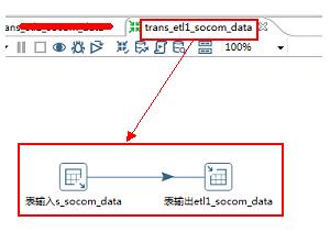 基于python爬虫数据处理(详解)