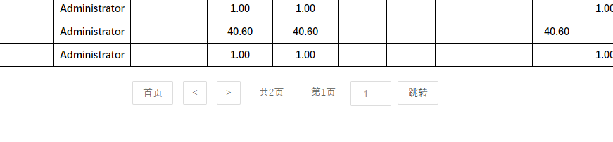 详解Python odoo中嵌入html简单的分页功能