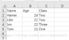 python3 cvs将数据读取为字典的方法