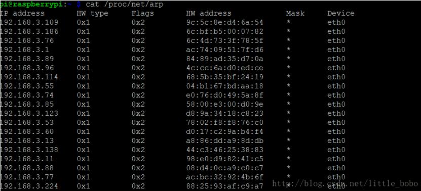 python 使用正则表达式按照多个空格分割字符的实例