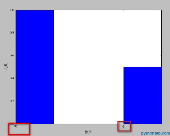 201554152132428.png (589×470)