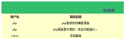 PHP实现动态添加XML中数据的方法