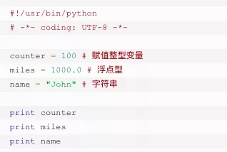 Python 变量类型详解