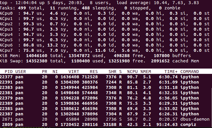 Python多进程库multiprocessing中进程池Pool类的使用详解