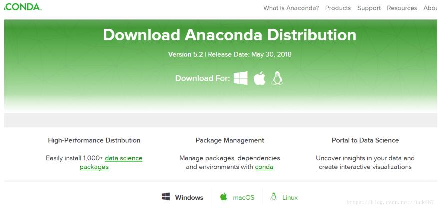 利用anaconda作为python的依赖库管理方法