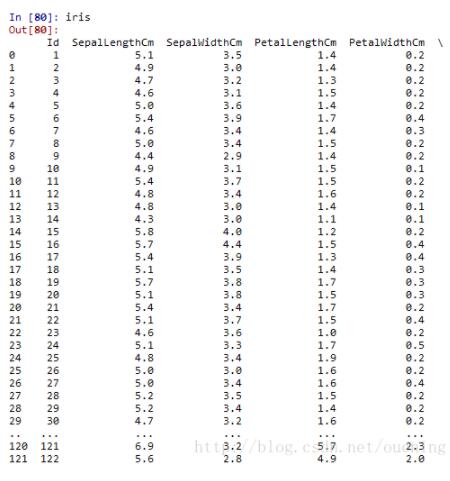 对Python random模块打乱数组顺序的实例讲解