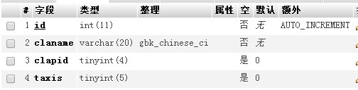 thinkphp自定义权限管理之名称判断方法