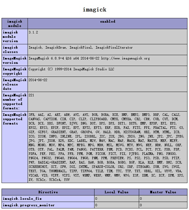 PHP中使用imagick生成PSD文件缩略图教程