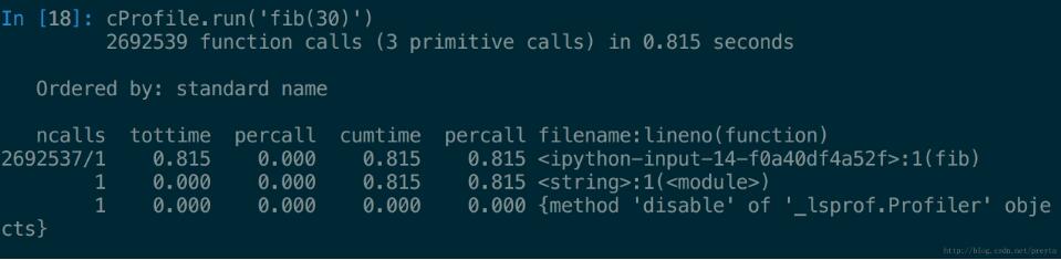 如何使用Python标准库进行性能测试
