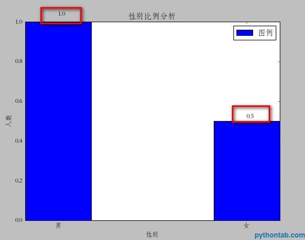 201554152352305.png (605×476)