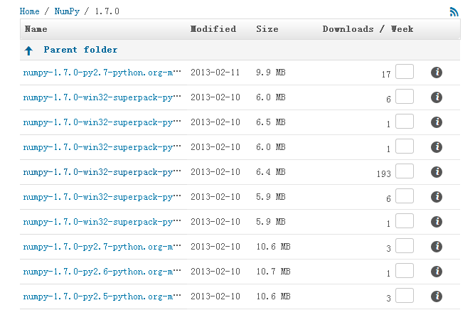 Python语言实现机器学习的K-近邻算法