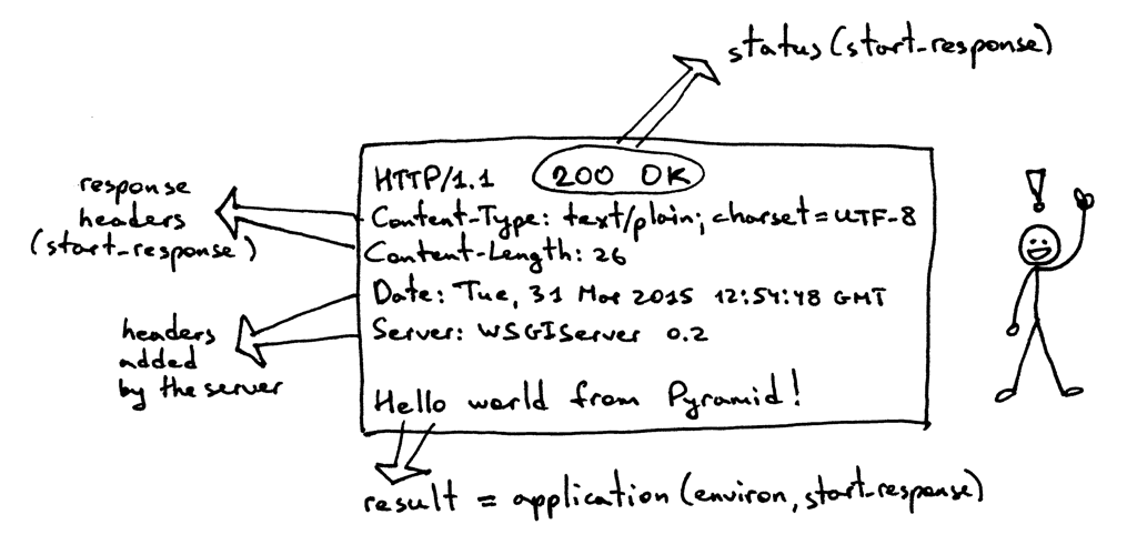 2016218143552797.png (1024×500)