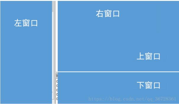 wxPython实现分隔窗口