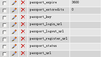 Discuz! Passport 通行证整合
