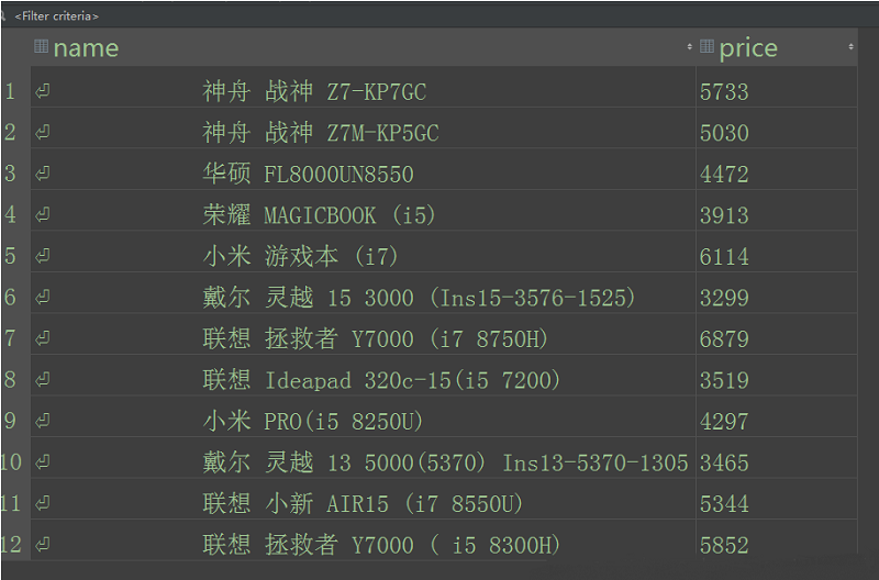 使用Scrapy爬取动态数据