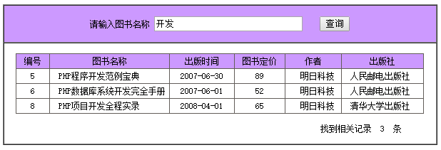 PHP+MySQL使用mysql_num_rows实现模糊查询图书信息功能