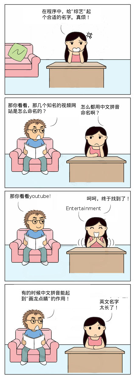 php在项目中寻找代码的坏味道（综艺命名）