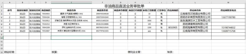 使用 Python 合并多个格式一致的 Excel 文件(推荐)