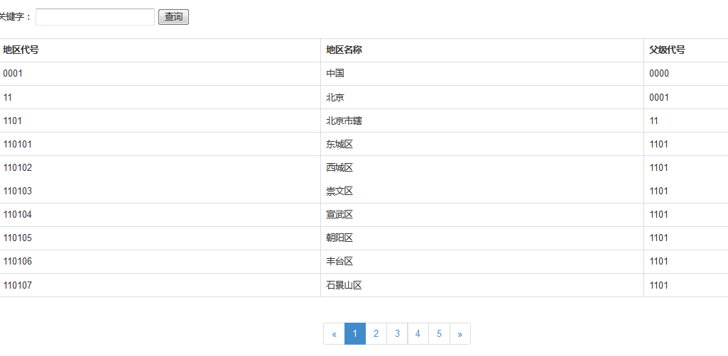 PHP中使用jQuery+Ajax实现分页查询多功能操作(示例讲解)