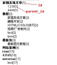 smarty实现多级分类的方法