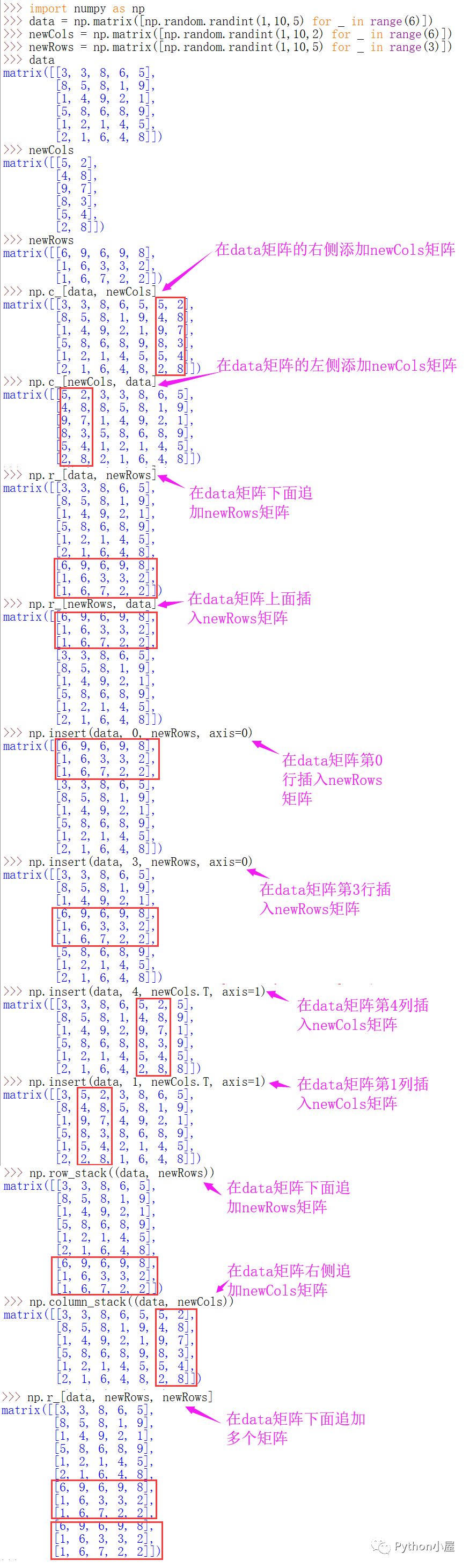 Python+numpy实现矩阵的行列扩展方式