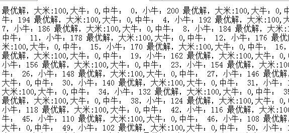 PHP实现的回溯算法示例