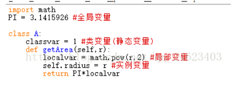 Python变量访问权限控制详解