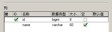用sql命令修改数据表中的一个字段为非空(not null)的语句