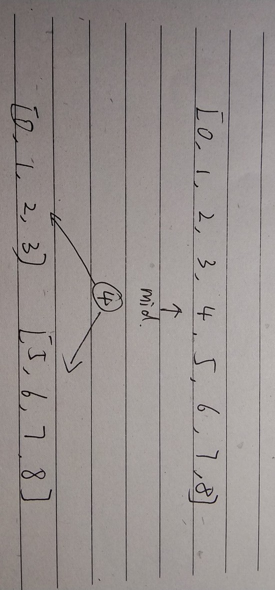 python 将有序数组转换为二叉树的方法