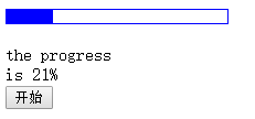 Ajax+PHP实现的模拟进度条功能示例