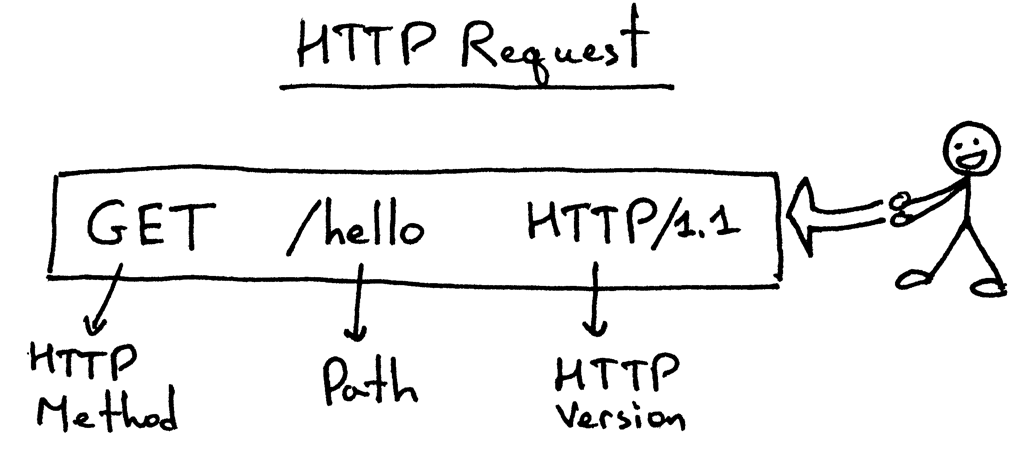 2016218143046068.png (1024×468)