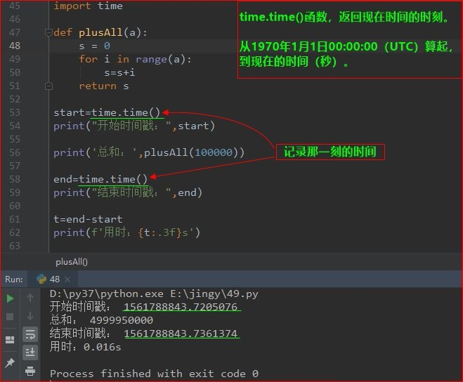 Python转换时间的图文方法