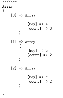 PHP实现统计所有字符在字符串中出现次数的方法