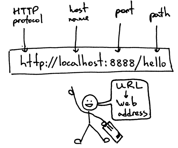 2016218142947477.png (602×500)
