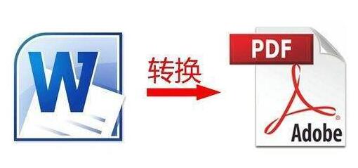 python批量实现Word文件转换为PDF文件