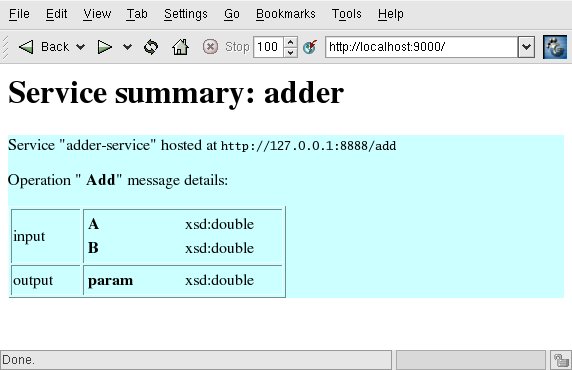 使用Python下的XSLT API进行web开发的简单教程