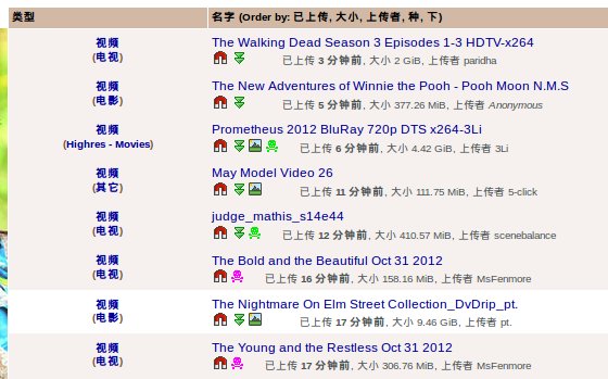 使用Python编写简单网络爬虫抓取视频下载资源